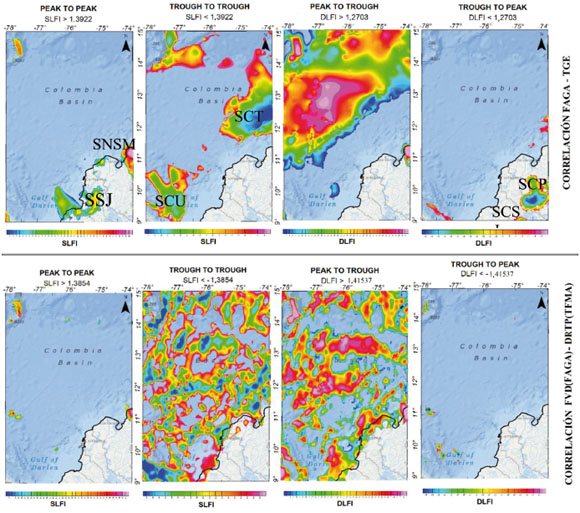 SUMA
DE &Iacute;NDICES LOCALES DE FAVORABILIDAD (SLFI) Y DIFERENCIA DE &Iacute;NDICES LOCALES DE
FAVORABILIDAD (DLFI) SSJ:
SERRAN&Iacute;A DE SAN JACINTO; SNSM: SIERRA NEVADA DE SANTA MARTA;
SCU: SUBCUENCA URAB&Aacute;; SCT: SUBCUENCA TAYRONA; SCP: SUBCUENCA PLATO;
SCSJ: SUBCUENCA SAN JORGE.