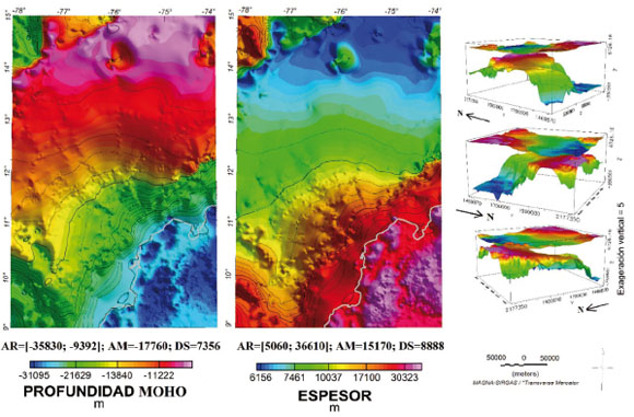 PROFUNDIDAD DEL
MOHO, CON UNA PROFUNDIDAD DE COMPENSACI&Oacute;N DE 30 km Y UNA DENSIDAD DE CONTRASTE
DE 350 kg/m3. EL ESPESOR DE LA CORTEZA
CORRESPONDE A LA DIFERENCIES ENTRE EL MODELO DIGITAL DEL TERRENO Y LA
PROFUNDIDAD DEL MOHO. AR: RANGO DE AMPLITUD; AM: AMPLITUD PROMEDIO; DS:
DESVIACI&Oacute;N EST&Aacute;NDAR.
