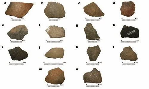 Samples of pottery sherds from the pre-Hispanic Los Teres archaeological site: (A)-(D) red, (F)-(G) gray, (H)-(I) black, (J)-(M) brown and (N) reddish brown groups.