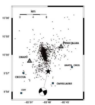 Epicentros de los sismos localizados en la zona epicentral, desde el 01 diciembre hasta el 06 de diciembre 2016 (tomados del catálogo sísmico del OVSICORI-UNA) indicados por círculos de color negro, el epicentro del sismo principal se muestra por una estrella de color negro con su respectivo mecanismo focal. Los volcanes se indican por triángulos de color gris y algunos poblados por cuadrados de color turquesa.