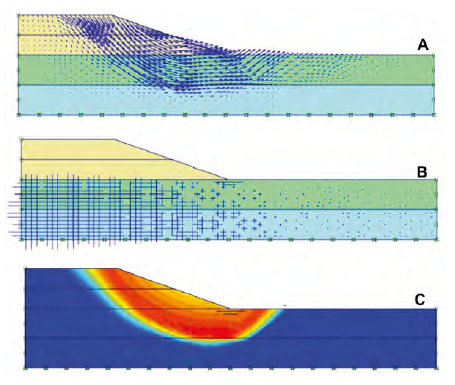 Esquemas simplificados de ejemplos de la distribucin interna de los desplazamientos gravitatorios y su basamento indeformado a partir de modelos digitales analgicos (modificado de Ng y Chew, 2019).