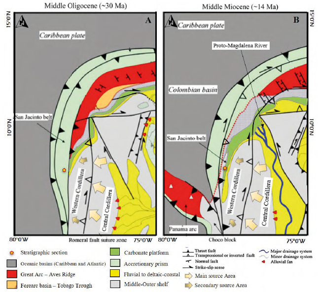 Regional paleogeographic maps for Middle Oligocene and Middle Miocene, stratigraphic section location and potentials sources areas (modified after Escalona and Mann, 2011).