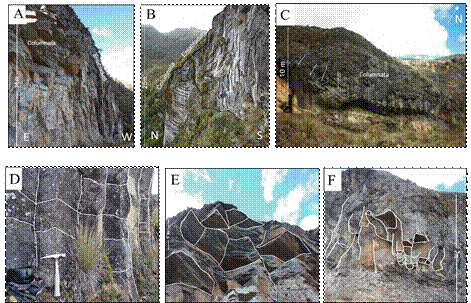 A. Facies de disyunción columnar en el sitio Alto La Llorona. B. Esquema de las facies presentes en el afloramiento Alto de Ventanas. C. Sitio Alto Topacio - Río Azufrado, donde solo se observa la facies columnata. Imágenes y modificaciones propias. D. Estrías paralelas en las caras de las columnas en el sitio Alto Topacio, martillo de 27 cm. E. Formas poligonales en las columnas del sitio Alto La Llorona. F. Columnas con cuadriláteros en los cortes transversales del sitio Alto Topacio - Río Azufrado.