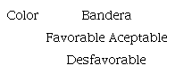 Banderas.