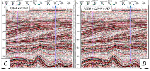 Seismic image conditioning workflow applied to improve reflector continuity and highlight discontinuities.