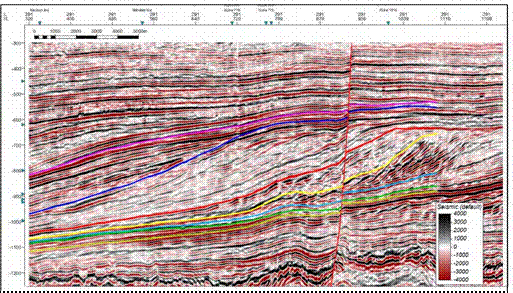 Faults and horizons interpreted in the conditioned seismic volume.