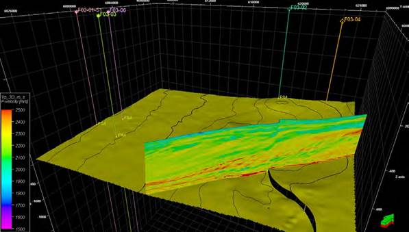 3D P-wave velocity model got from multivariable regression analysis.