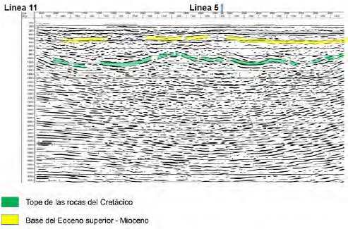 Interpretación de la línea sísmica 11 a partir del tratamiento de pixeles (Martínez-Rojas y Morales-González, 2020).