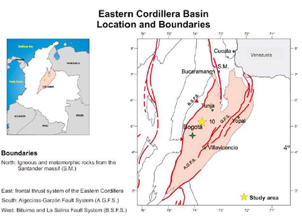 Location and boundaries of Eastern Cordillera Basin, Colombia (adapted from Barrero et al., 2007).