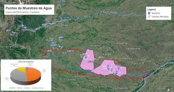 Distribución de los puntos de agua muestreados desde el Páramo del Cardón hasta la vereda de Centro Gaitán, distribuidas en el departamento de Casanare y Boyacá. Modificado de Google Earth.