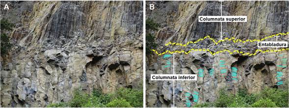 A. Fotograf&iacute;a de un afloramiento de lavas con disyunci&oacute;n columnar. El sitio, conocido como &ldquo;La Calera&rdquo;, est&aacute; ubicado al suroccidente del volc&aacute;n Azufral (Nari&ntilde;o) cerca a la v&iacute;a T&uacute;querres-Tumaco. B. Foto editada se&ntilde;alando rasgos notables de la disyunci&oacute;n. Las l&iacute;neas discontinuas amarillas marcan de manera aproximada los l&iacute;mites entre facies. Las l&iacute;neas continuas azules se&ntilde;alan las estr&iacute;as, marcas dejadas por la propagaci&oacute;n de las diaclasas al interior del flujo.