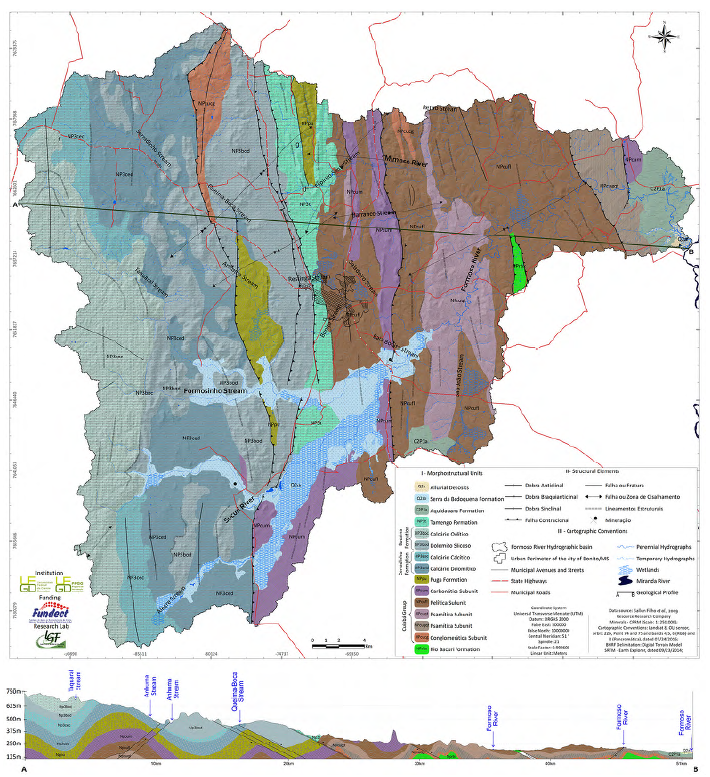 Map of Morphostructural Units of the Formoso River Hydrographic basin, Bonito - Mato Grosso do Sul - Brazil.