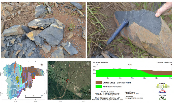 Graffiti schists (Bacuri River Formation) are found on a local road east of the Formoso River Hydrographic basin.