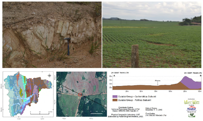Pelitic unit of the Cuiaba Group at study area represented by the phyllite outcrop near Bonito municipal road.
