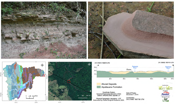 Horizontal layers of Aquidauana Formation at the extreme east sector of the study area.
