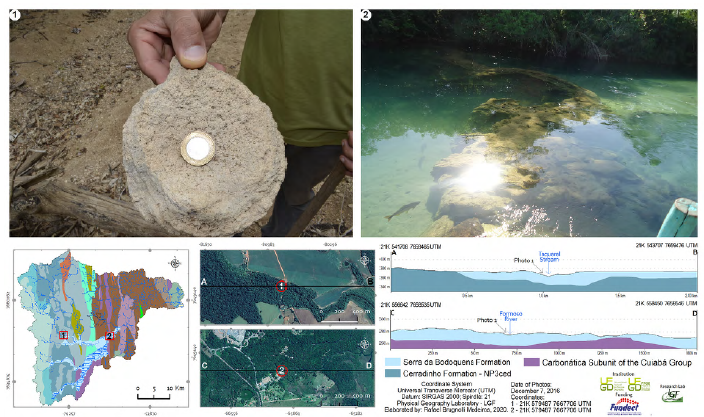 Sedimentary deposit (Photo 1) that origins the famous calcium tufa of Serra da Bodoquena Formation in Bonito Municipal Balneary of Formoso River (Photo 2), Mato Grosso do Sul State, Brazil.