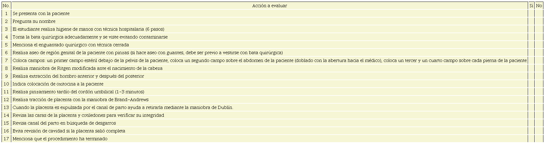 Instrumento de evaluación: lista de cotejo de atención de parto eutócico