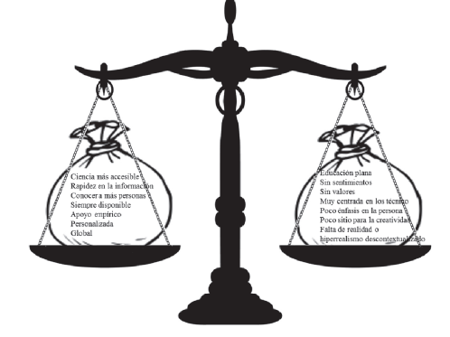 Ventajas y desventajas de las tecnologías de la información y comunicación
