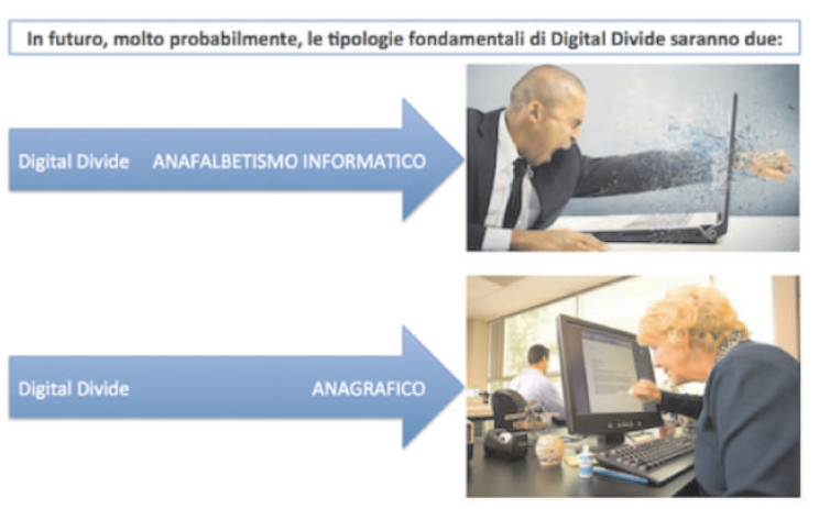 Conferma ne danno di dati facebook della figura n. 5: