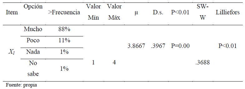 &iquest;Qu&eacute; tanto te preocupan los problemas econ&oacute;micos en M&eacute;xico?