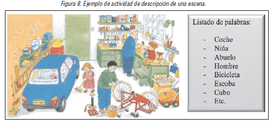 Ejemplo de actividad de descripci&oacute;n de una escena.