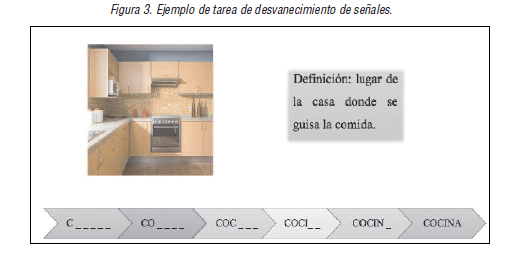 Ejemplo de tarea de desvanecimiento de se&ntilde;ales.