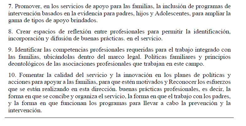 Dec&aacute;logo de principios inspiradores de buenas pr&aacute;cticas del marco de crianza positiva, seg&uacute;n lo seleccionado por el panel de expertos universitarios.