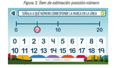 &Iacute;tem de estimaci&oacute;n posici&oacute;n-n&uacute;mero