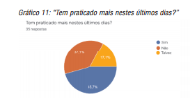 &ldquo;Tem praticado mais nestes &uacute;ltimos dias?&rdquo;