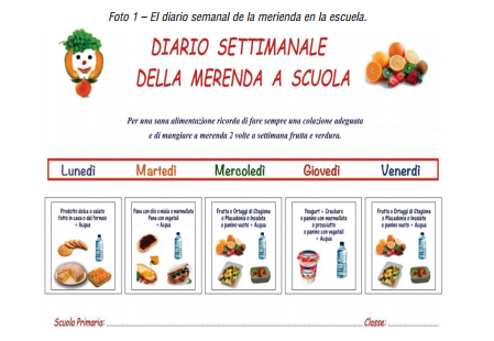 El diario semanal de la merienda en la escuela