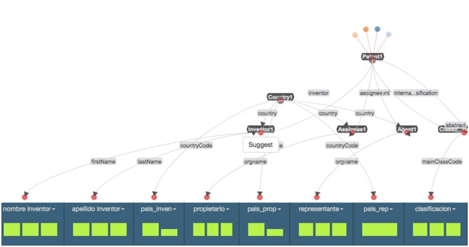 Construcci&oacute;n de grafo en Karma
