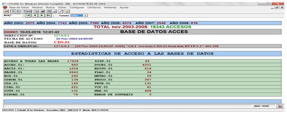 Visualizaci&oacute;n  en WINISIS con formato WIN2.PFT, datos almacenados en &ldquo;LINEA  ORIGINAL&rdquo;. Tambi&eacute;n se pueden ver con formato est&aacute;ndar de *ALL.