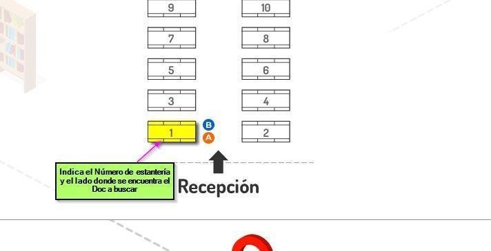 Croquis de las estanter�as
