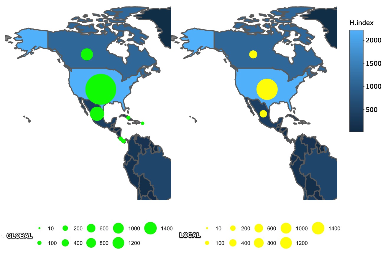 Coautor�as argentinas con investigadores de Am�rica del Norte y Caribe e  �ndice H de sus pa�ses.