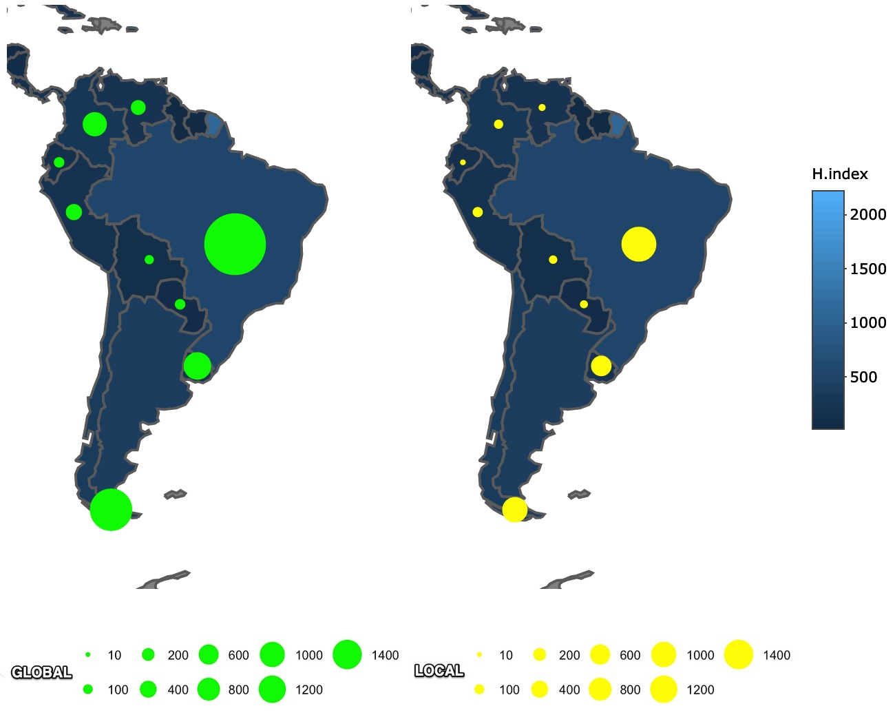 Coautor�as argentinas con  investigadores de Am�rica del Sur e �ndice H de sus pa�ses.