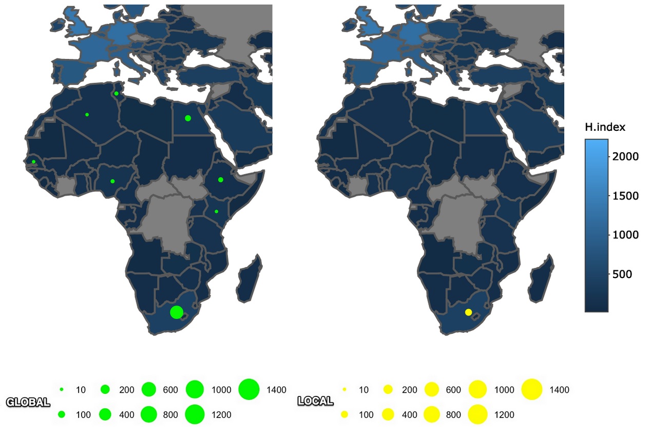 Coautor�as argentinas con investigadores de �frica e �ndice H de sus pa�ses.