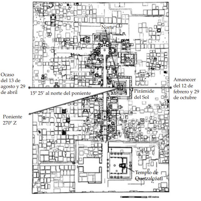 Plano
de Teotihuac&aacute;n donde se muestran las posiciones de sus estructuras principales
y las orientaciones para el planteamiento reticular de la urbe.