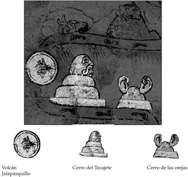 Detalle
de los atributos de los glifos topon&iacute;micos del volc&aacute;n Jalapasquillo, cerro
Tecajete y cerro de las Orejas; debajo de &eacute;stos tambi&eacute;n se observa de cerca el
camino ceremonial.

 