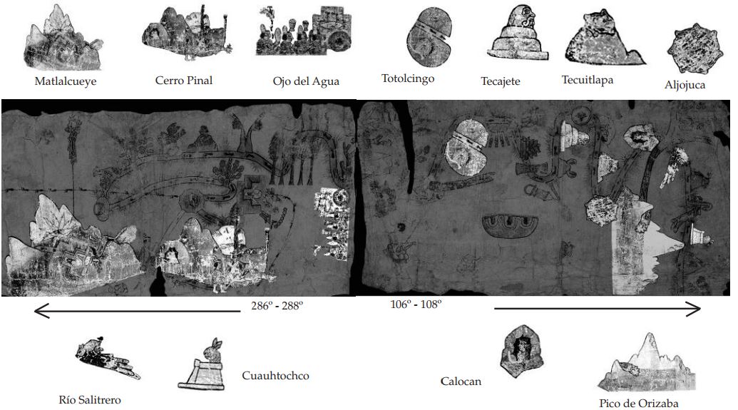 Por
los glifos locativos del mc2 se observa el Pico de Orizaba, el pueblo de
Cuauhtochco, el r&iacute;o Salitrero, el cerro Calocan, las lagunas de Aljojuca y
Tecuitlapa, el cerro Tecajete, la laguna de Totolcingo, el Ojo del Agua, el
cerro Pinal y la Matlalcueye.

 