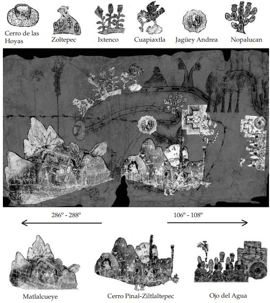 Por
los glifos locativos del MC2 se observa el Ojo de Agua, el &aacute;guila sobre una
piedra, el top&oacute;nimo de Cuapiaxtla, el pueblo de Ixtenco, un cerro con un ave
zollin (codorniz), que alude a Zoltepec, el cerro de Las Hoyas, Nopalucan, el
jag&uuml;ey Andrea, el monte Pinal-Zitlaltepec y la Malintzi.