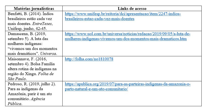 Tabela 3 - Reportagens para consulta