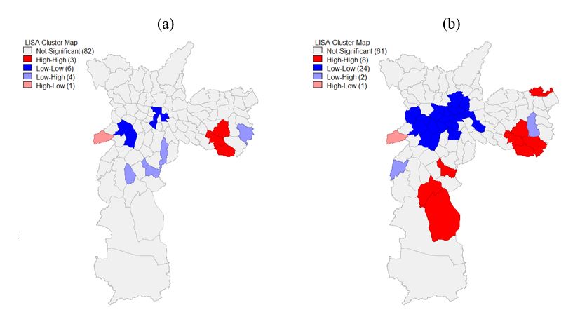 Figura 1 – Mapas de clusters de veículos roubados e furtados (a) e veículos recuperados pela Polícia Militar na cidade de São Paulo entre 2015 e 2017 (b)