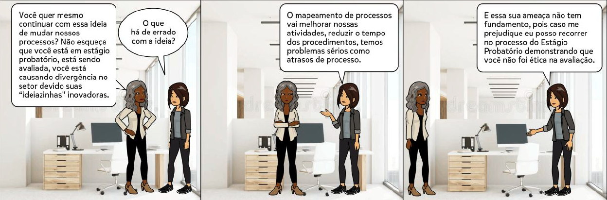 Figura 1 Ameaças de Maria