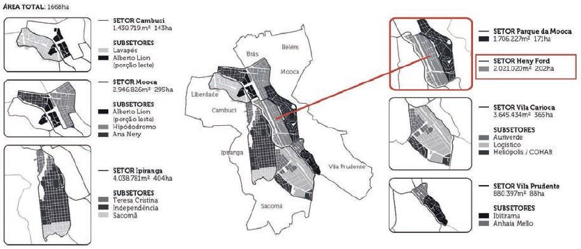 Setores e subsetores da opera&ccedil;&atilde;o urbana consorciada bairros do Tamanduate&iacute;, indicando o setor Henry Ford. 