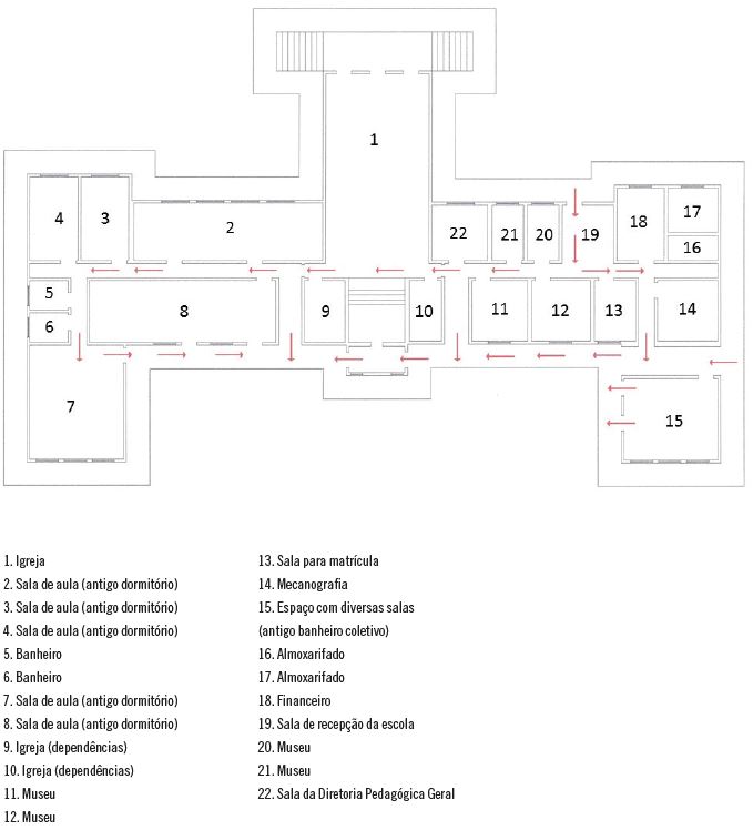Planta baixa do pavimento t&eacute;rreo da edifica&ccedil;&atilde;o principal da escola representativa do ensino particular. 