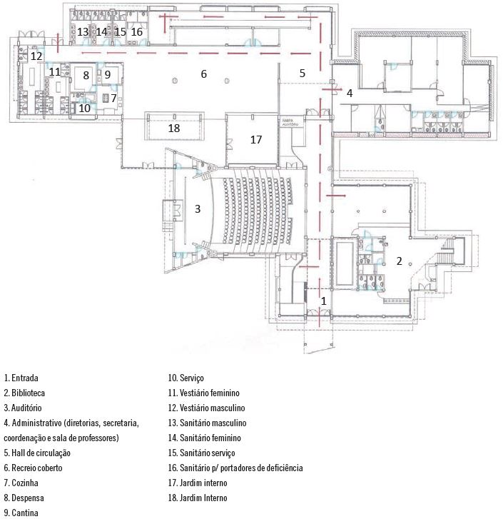 Planta Baixa do pavimento t&eacute;rreo da escola representativa do ensino p&uacute;blico. 