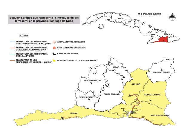 Estructura territorial de la provincia Santiago de Cuba. Referencia de los diferentes ferrocarriles que se manifiestan en el territorio.