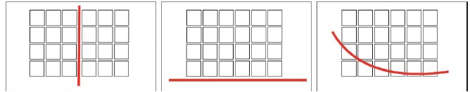 Forma de asociaci&oacute;n de la v&iacute;a f&eacute;rrea con los asentamientos poblacionales.