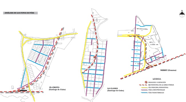 S&iacute;ntesis de la expresi&oacute;n urban&iacute;stica de los asentamientos poblacionales.