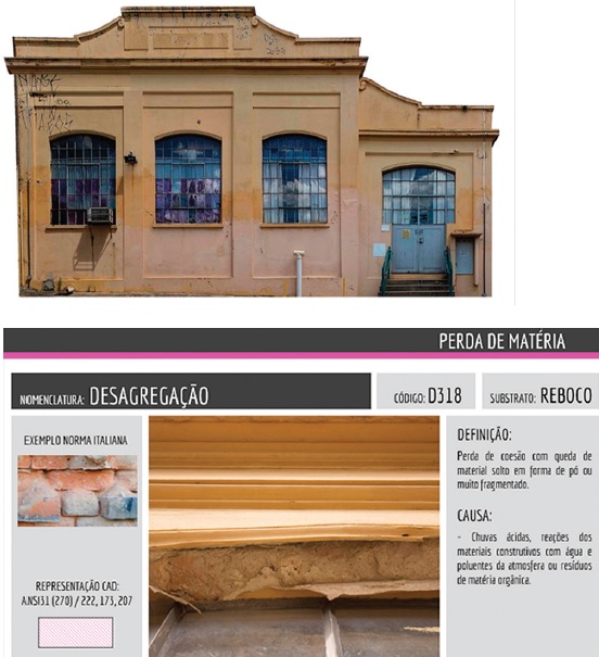 Restituição fotogramétrica da fachada leste; imagem sem deformação da perspectiva, para avaliar conservação global. Ficha de classificação de danos para reboco elaborada no curso com base nas normativas italianas que definem classificação das patologias de materiais pétreos “naturais” e artificiais: UNI 1182:2006. 